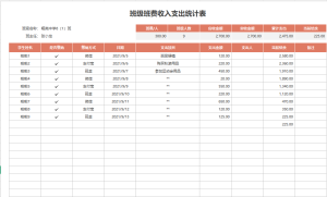 班费收入支出明细表
