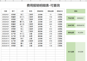 费用报销明细表可查询