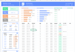 费用报销明细表