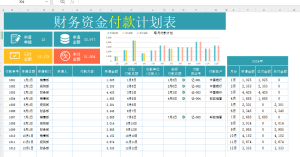 财务资金付款计划表